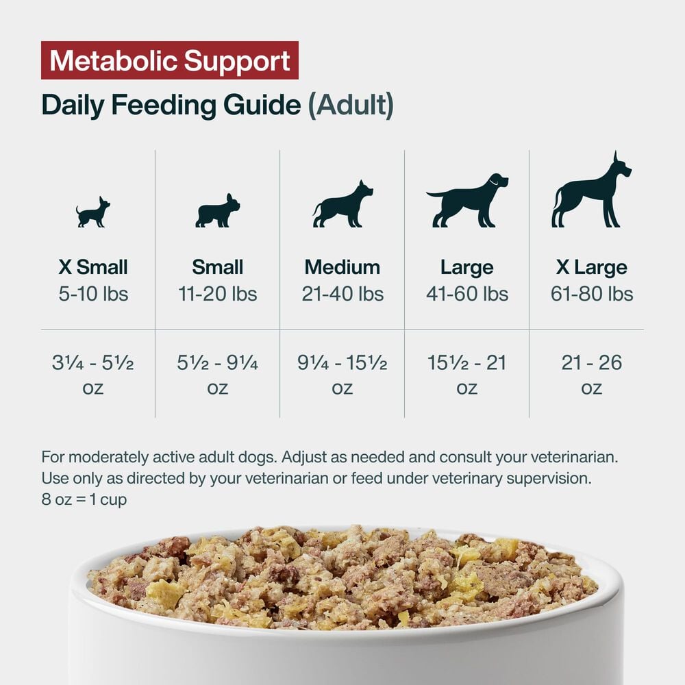 Metabolic Support 18 oz (7 Pack) Small Box