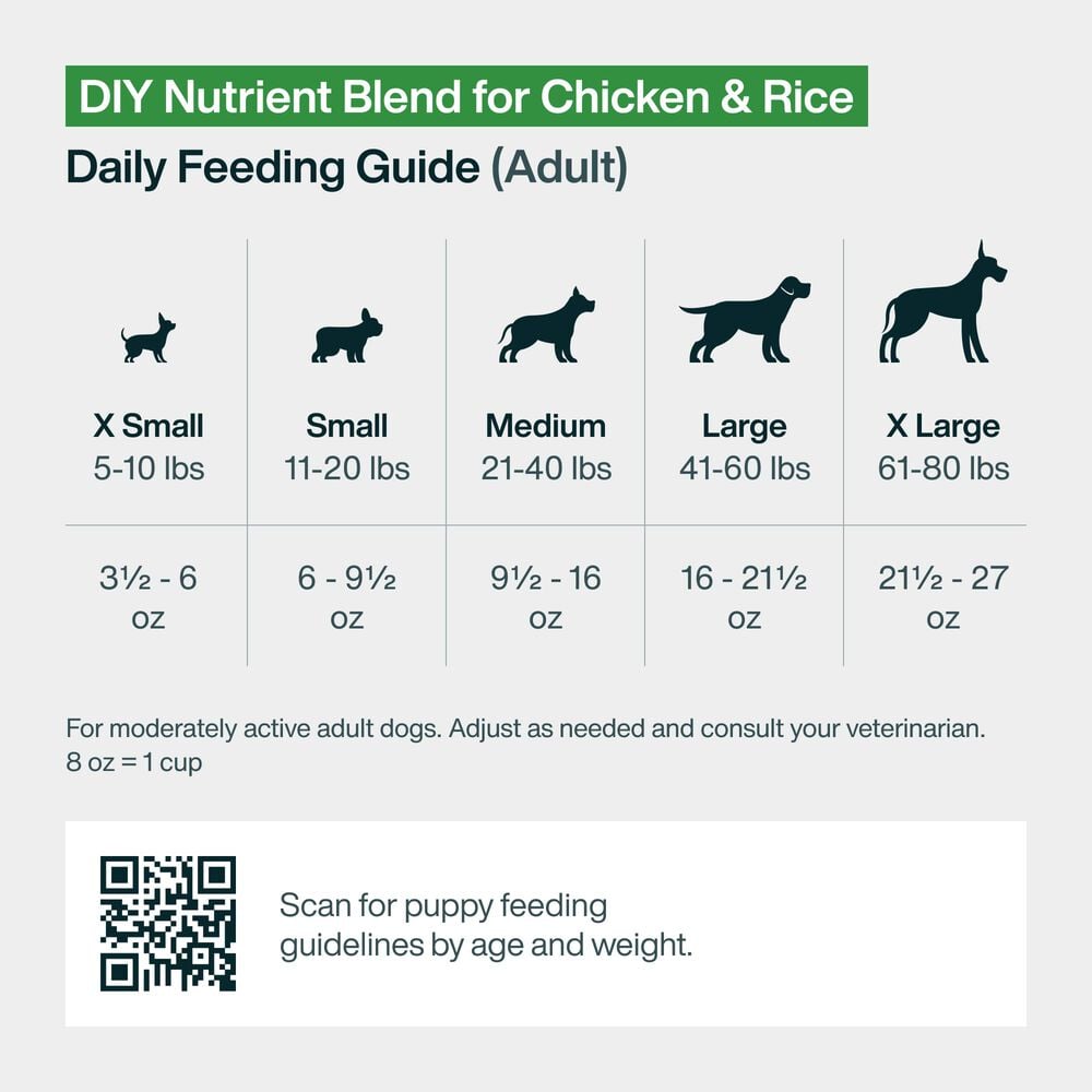 Do It Yourself Nutrient Blend for Chicken & Rice