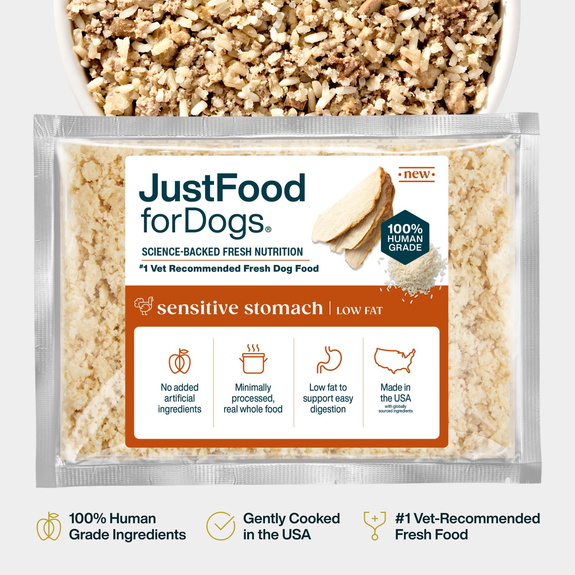 Fresh Dog Food for Sensitive Stomachs | JustFoodForDogs