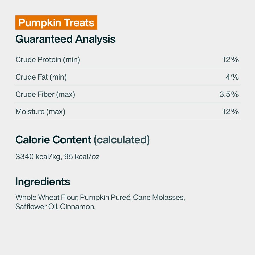 Dog Treat Favorites Bundle