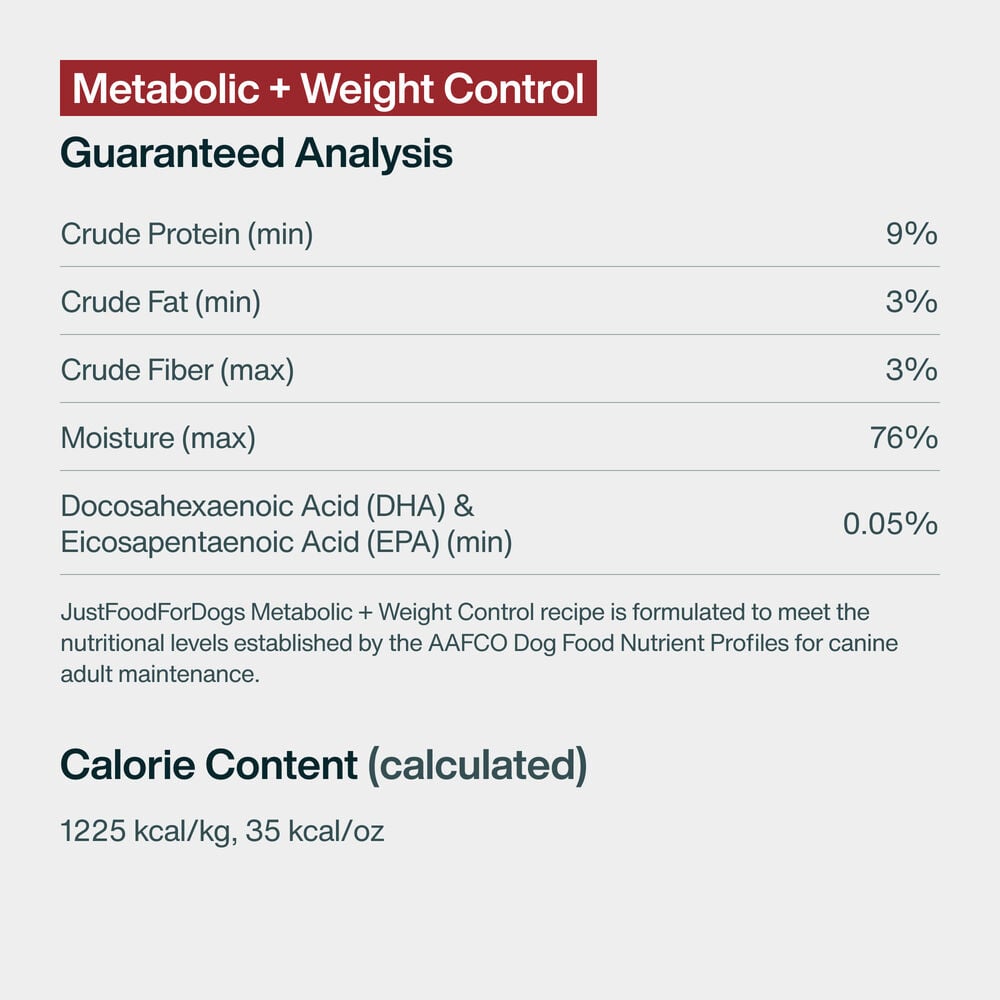 Metabolic + Weight Control 18 oz (7 Pack) Small Box