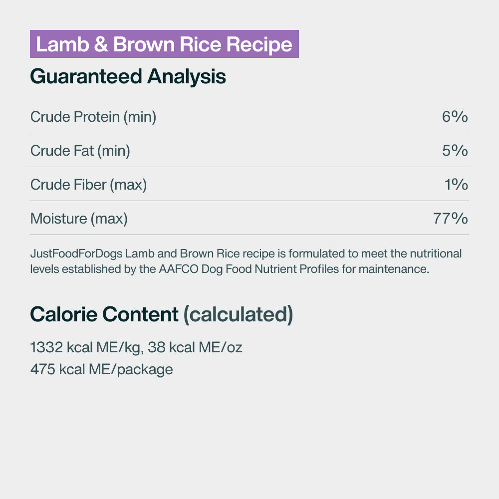 Pantry Fresh - Lamb & Brown Rice 12.5 oz Case (6 Pack)