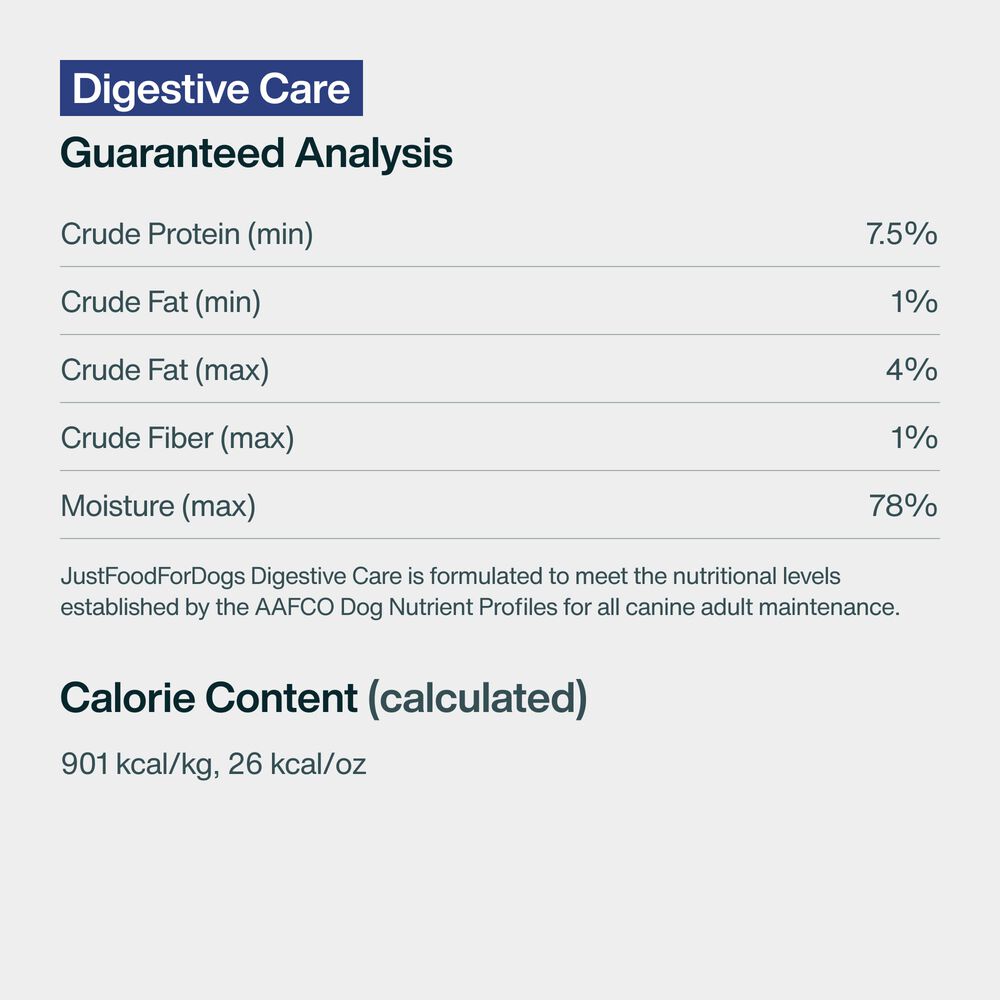 Digestive Care 18 oz (7 Pack) Small Box