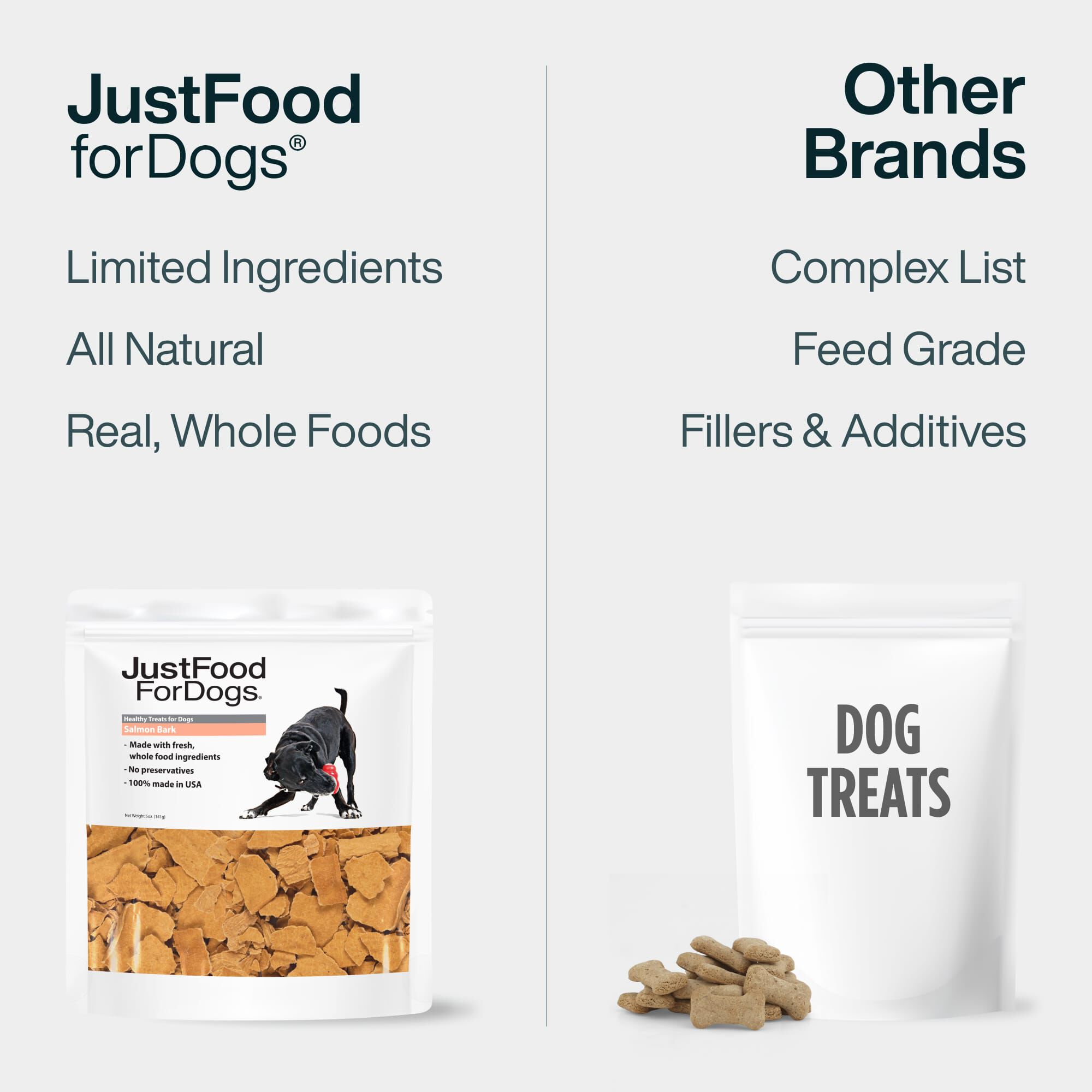 Salmon Bark for Dogs | JustFoodForDogs