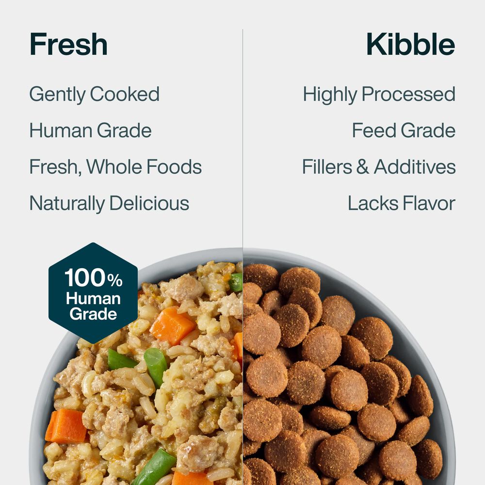 JustFresh Healthy Weight (12 oz 7 Pack)