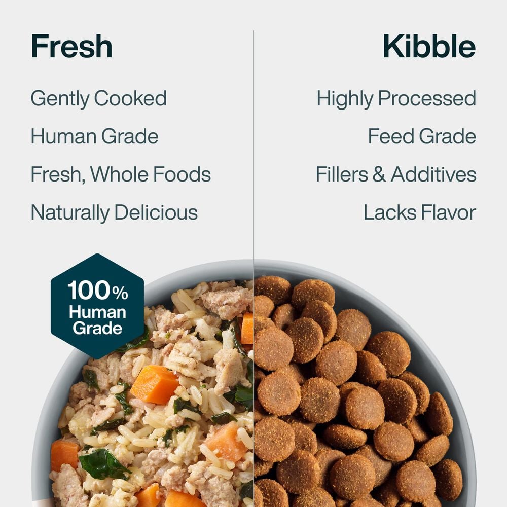 JustFresh Home-Cooked Chicken (12 oz 7 Pack)