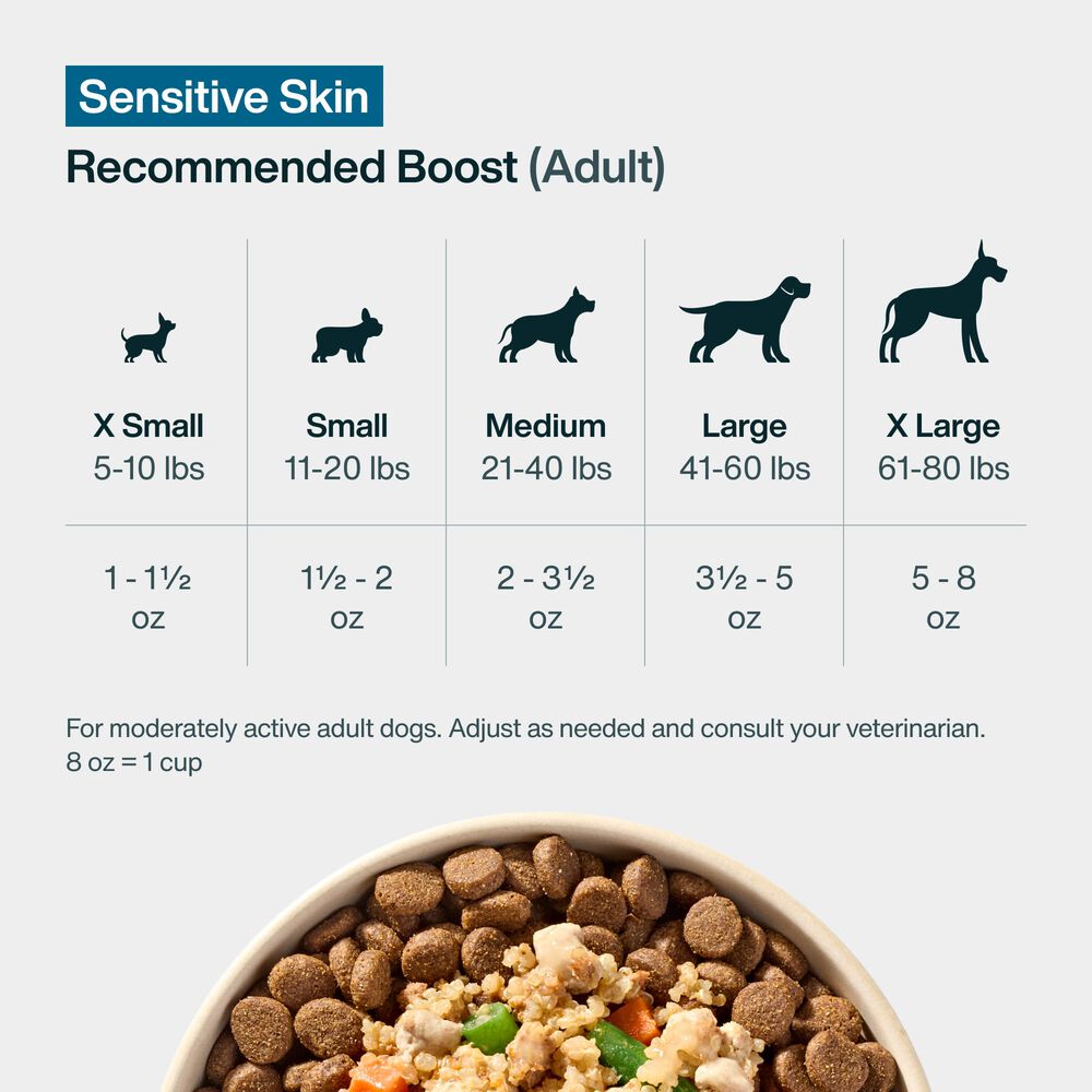 JustFresh Boost Meal Topper for Sensitive Skin (8 oz 8-Pack)
