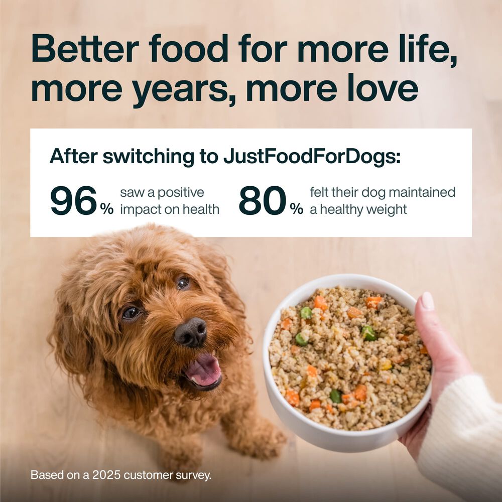 Pantry Fresh - Variety Pack - Beef, Chicken, Turkey (6 Pack)