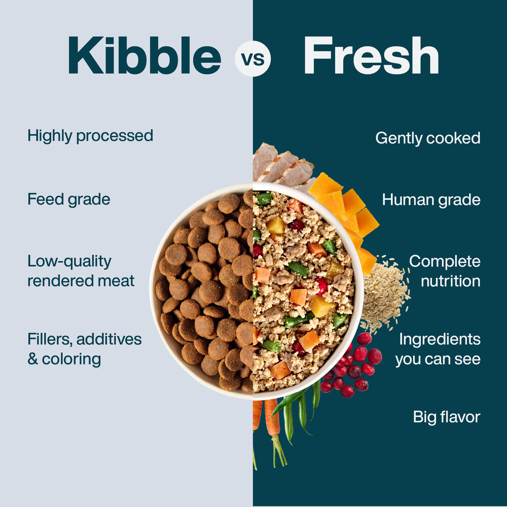 Healthy Weight 18 oz (7 Pack) Small Box