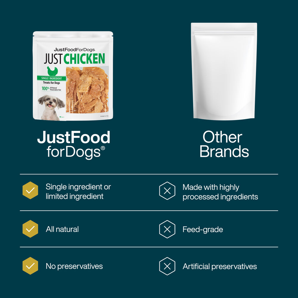 Chicken Breast Treat 5 oz