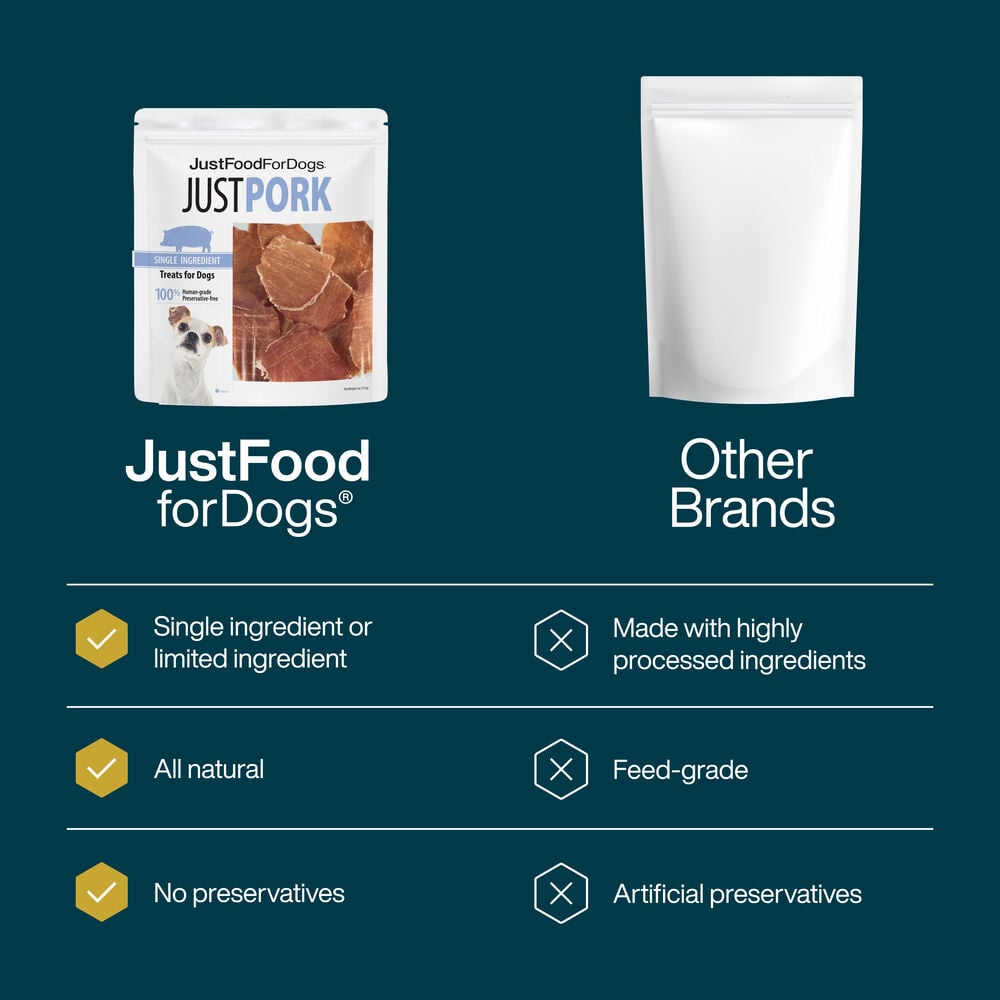 Pork Treats 5 oz